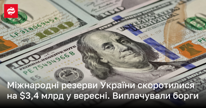 Міжнародні резерви України зменшилися на $3,4 мільярда у вересні через виплату боргів.